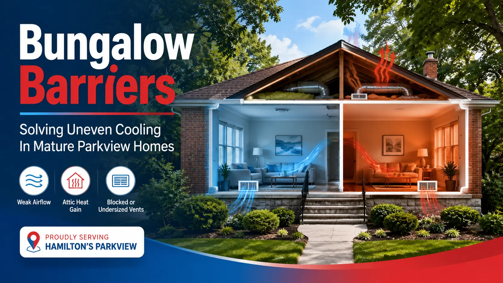 uneven cooling in mature parkview homes